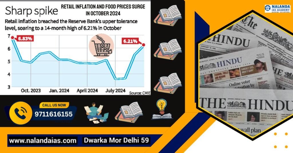 Retail Inflation and Food Prices Surge in October 2024